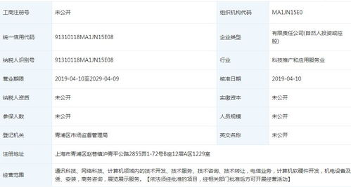 鴻合科技與Zoom達成戰略合作，共推遠程辦公解決方案與軟件技術轉讓