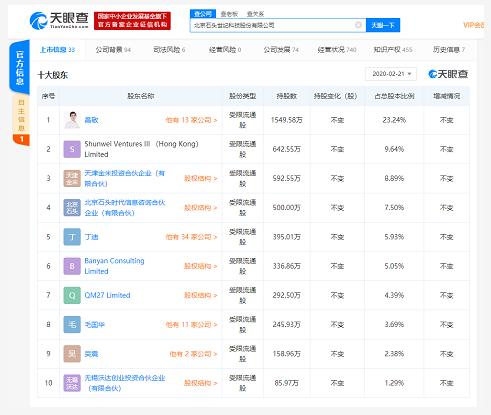 石頭科技科創板上市，軟件技術轉讓助力智能家居生態發展