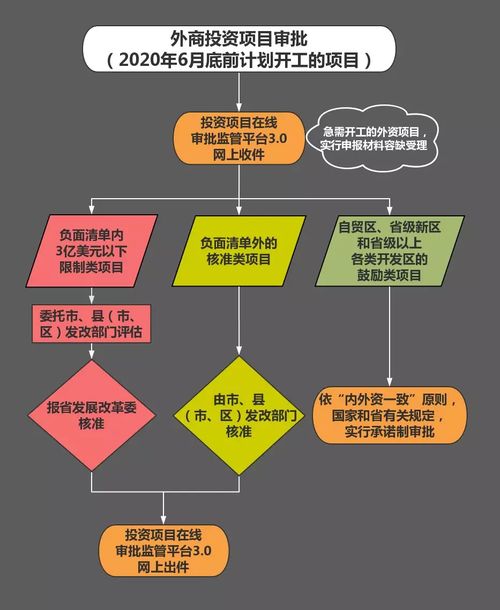 浙江應(yīng)對(duì)疫情穩(wěn)定外資的硬核措施 項(xiàng)目策劃與公關(guān)服務(wù)并舉